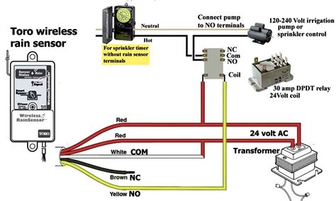 volt home wiring systems