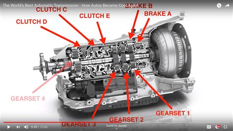 worlds  automatic transmission  autos  cool  jeep wrangler forums jl