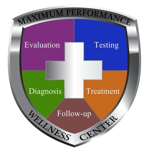 maximum performance wellness center bangkok image 0