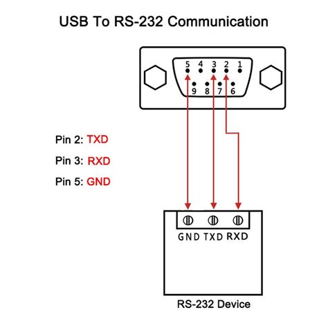rs  usb adapter wiring diagram denis
