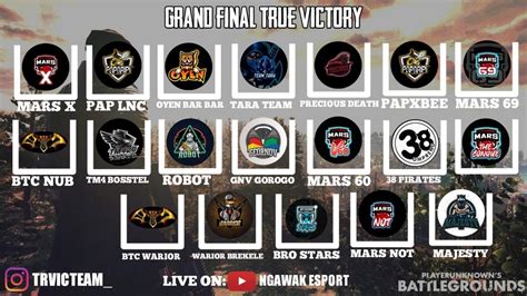 grand final true fictory stayathome youtube