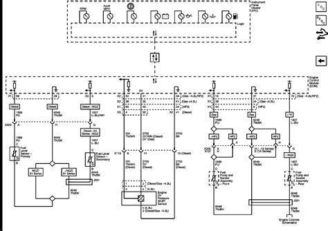chevy silverado ignition wiring diagram wiring diagram  schematic role
