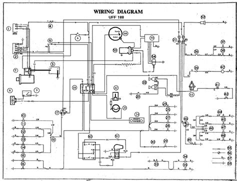 auto wiring diagram wiring diagram