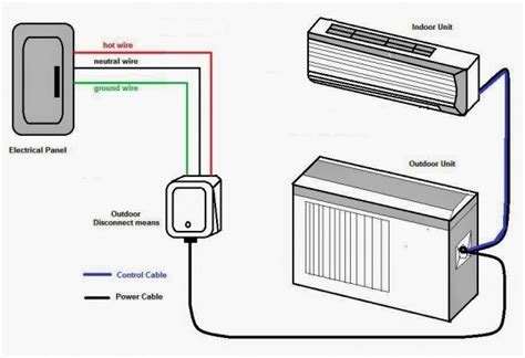 split air conditioner diagram