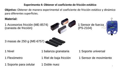 Pdf Experimento 4 Obtener El Coeficiente De Fricción Estático