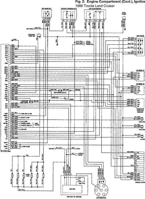 chevy camaro wiring diagram handicraftsica