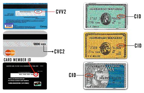 visa credit card cvv   find  cvv number   visa debit card