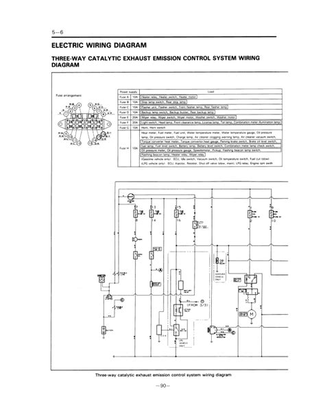 toyota forklift fg  fd  wiring diagram