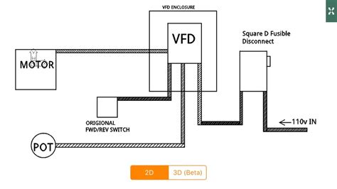 vfd control panel wiring diagram auto wiring diagram