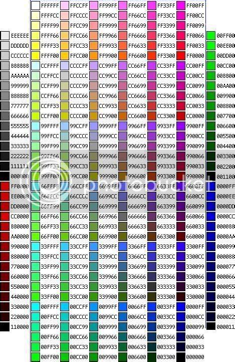 color code chart photo  dracos photobucket
