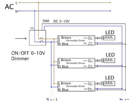 dimmable led tri proof lighting al housing mm  lm  osledercom solar