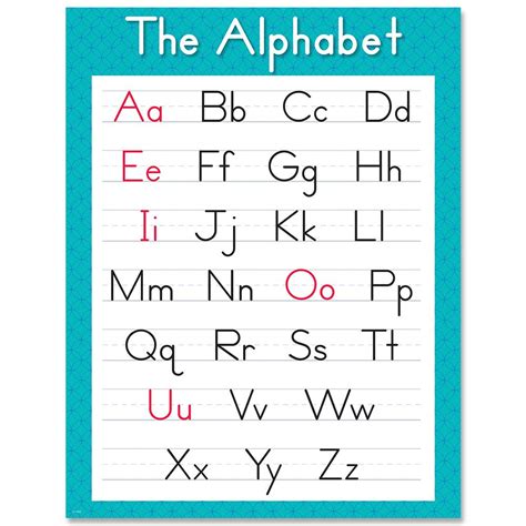 alphabet chart classbordercom