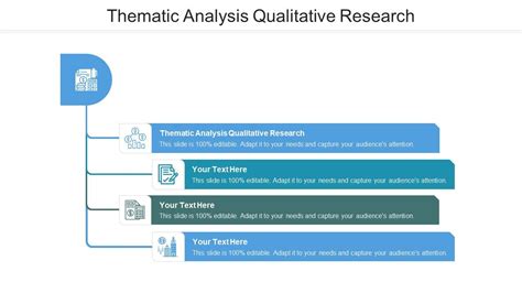 thematic analysis qualitative research  powerpoint