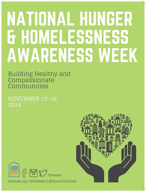 latest news hunger and homelessness awareness week