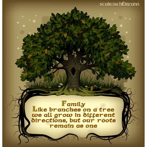 family  branches   tree   grow   directions