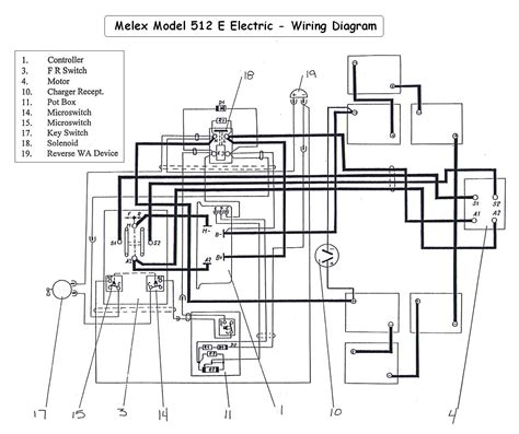 taylor dunn  wiring diagram  wiring diagram