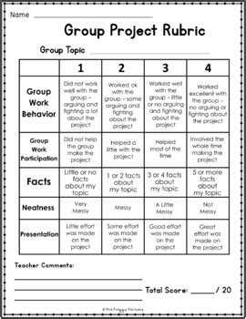 group project rubric editable version included group work rubric