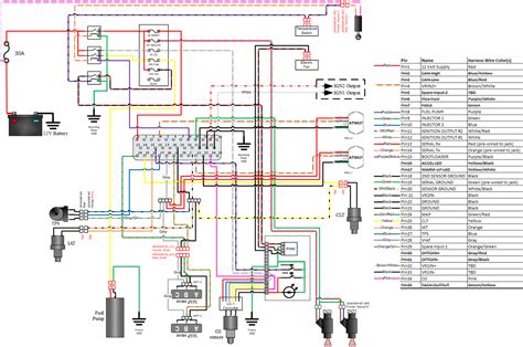 spyder  wiring diagram