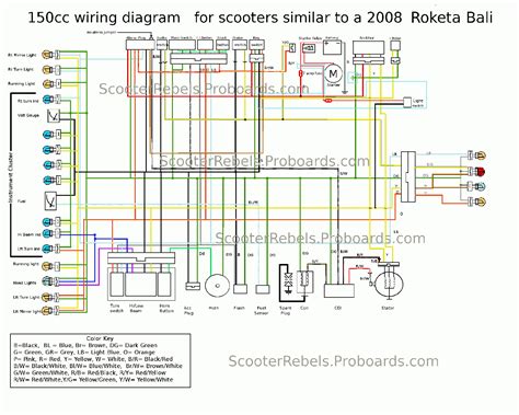 gy wiring diagram