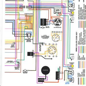 impala wiring diagram page  hot rod forum