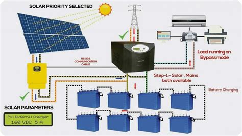 grid solar system solar panel supplier citizensolarcom