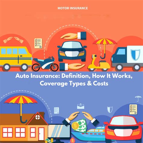 auto insurance definition   works coverage types costs