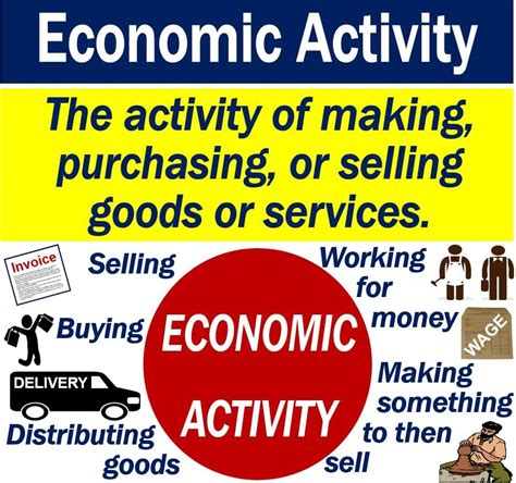 economic activity definition  examples