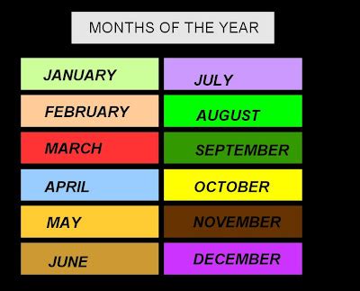 classroom months   year