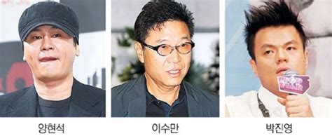 the big 3 head into an intense month of problems netizens react allkpop
