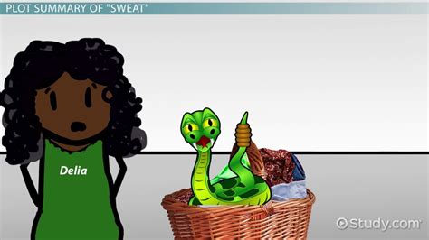 Sweat By Zora Neale Hurston Summary And Analysis Video And Lesson