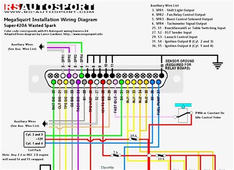 dodge durango radio wiring diagram knittystashcom