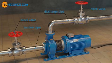 priming  centrifugal pump sale  save  jlcatjgobmx