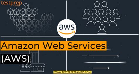 amazon web services aws testprep training blog