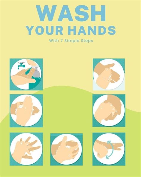 correct handwashing technique  education