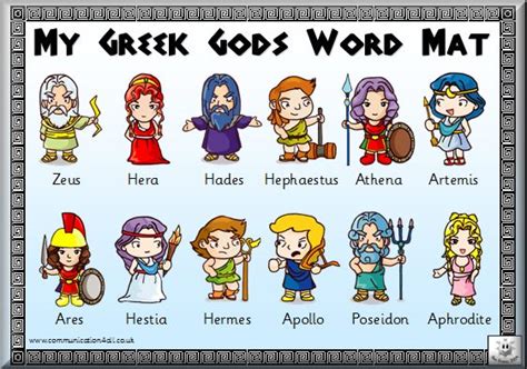 nutshell greek gods
