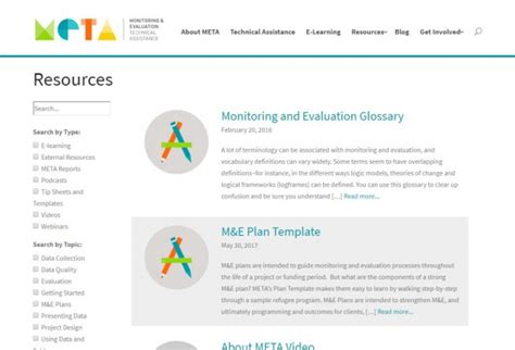 meta support toolset showcase