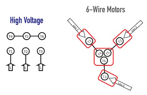 phase motor wiring diagram  wire iot wiring diagram