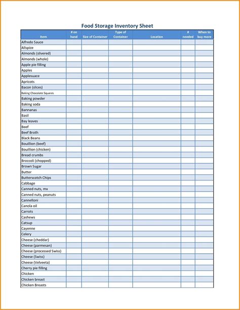 food inventory spreadsheet template excel templates