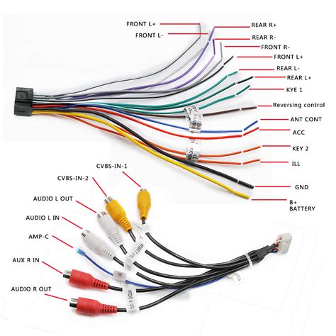 android  car stereo wiring diagram  faceitsaloncom