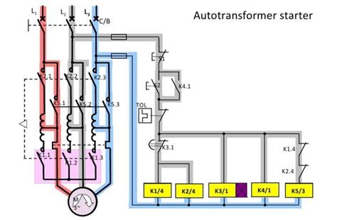 electrical motor starter circuits instrumentation tools electrical motor electrical circuit