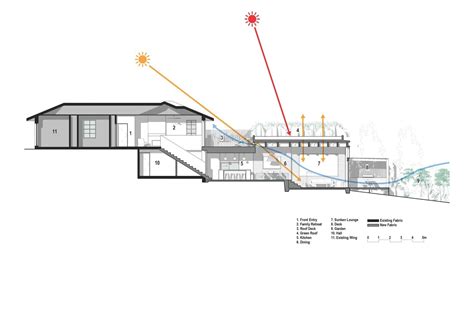 gallery  split level homes  floor plan examples