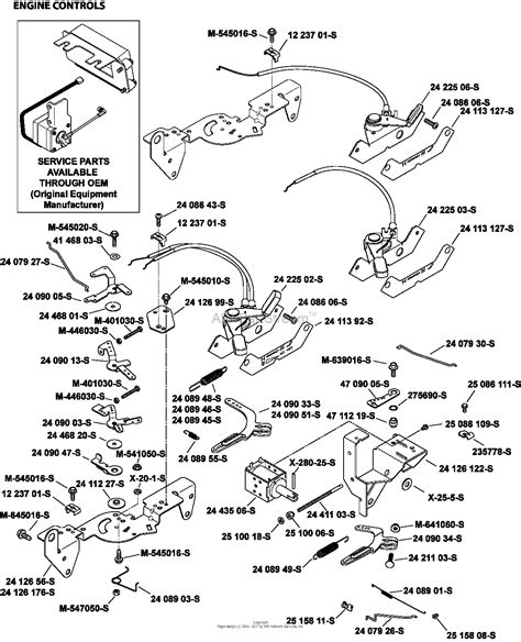 kohler command pro parts diagram