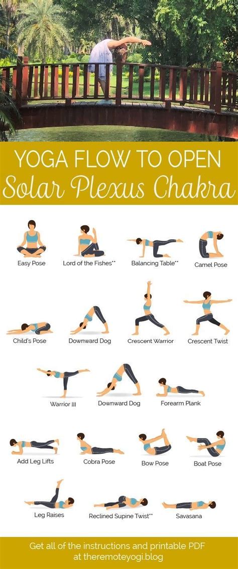 yoga  solar plexus chakra printable  yoga   plexus