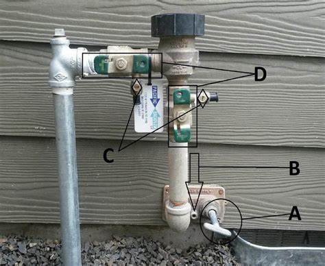 drain irrigation backflow valve  drain  primagemorg