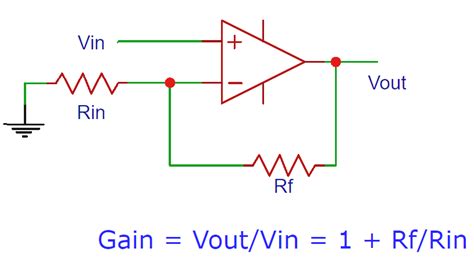 Non Inverting Op Amp Gain Formula Riset