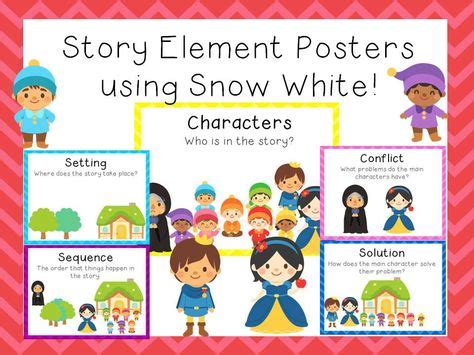 story elements anchor charts story elements posters educacion