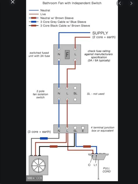 pole isolator switch wiring diagram science  education