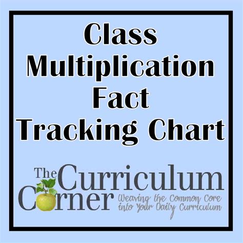 class multiplication facts tracking chart  curriculum corner