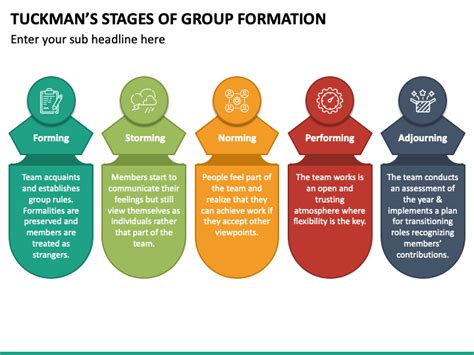 tuckmans stages  group formation powerpoint template