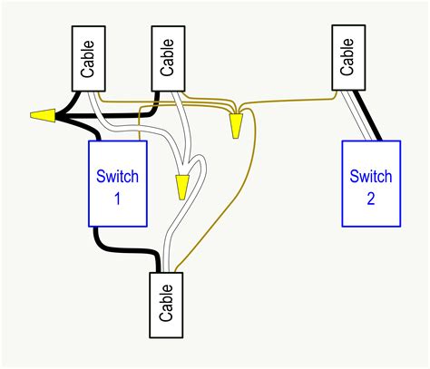 switch box wiring diagram schematic